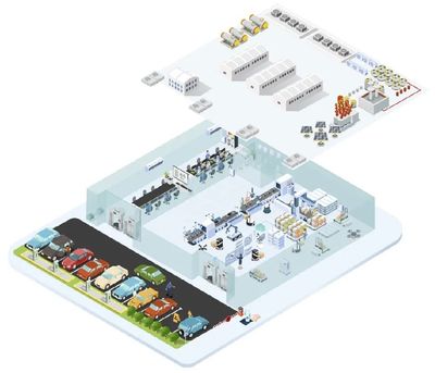 探秘美的集团首个零碳数字工业园 绿色智造的标杆与未来